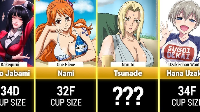 biggest breasts in anime