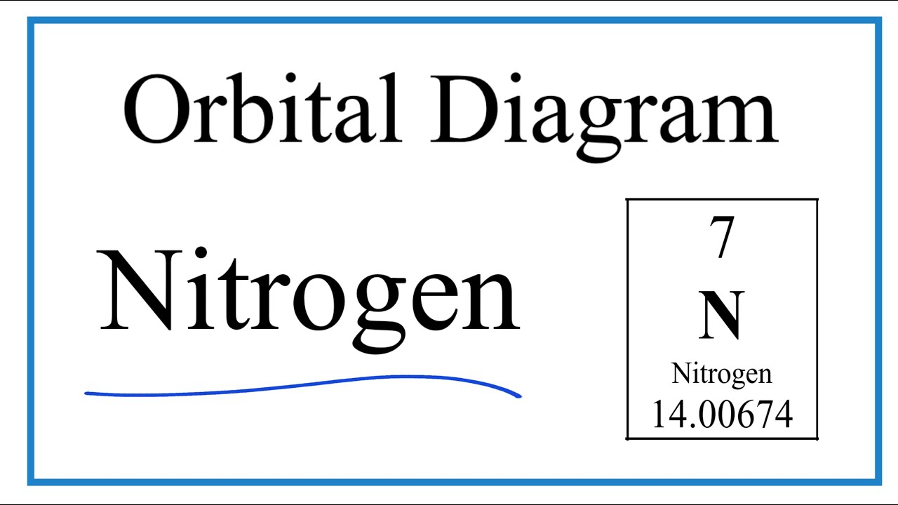 orbital diagram for nitrogen