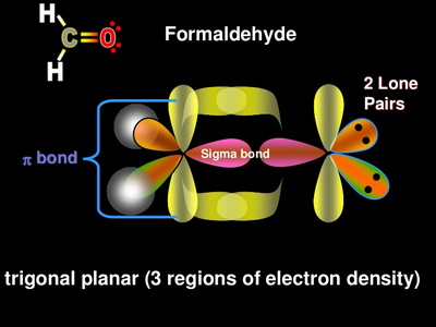 hybridization of carbon in co2