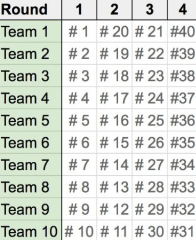 12 team snake draft