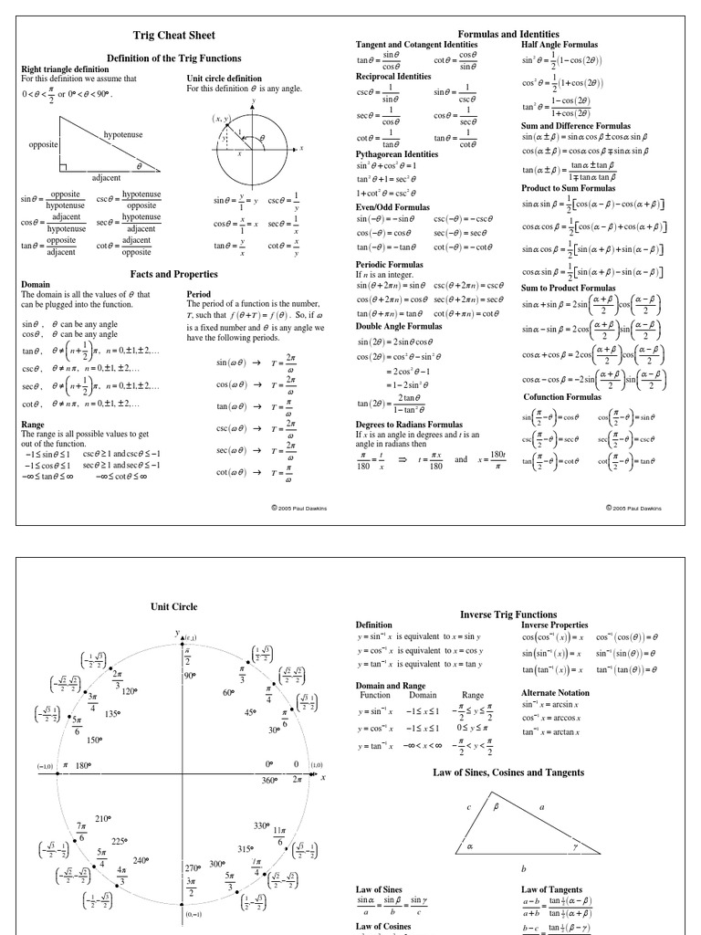 trig formulas cheat sheet