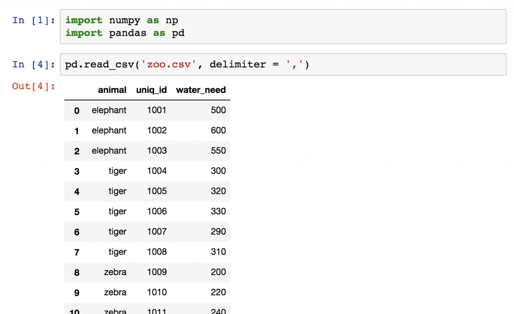 pandas aggregation