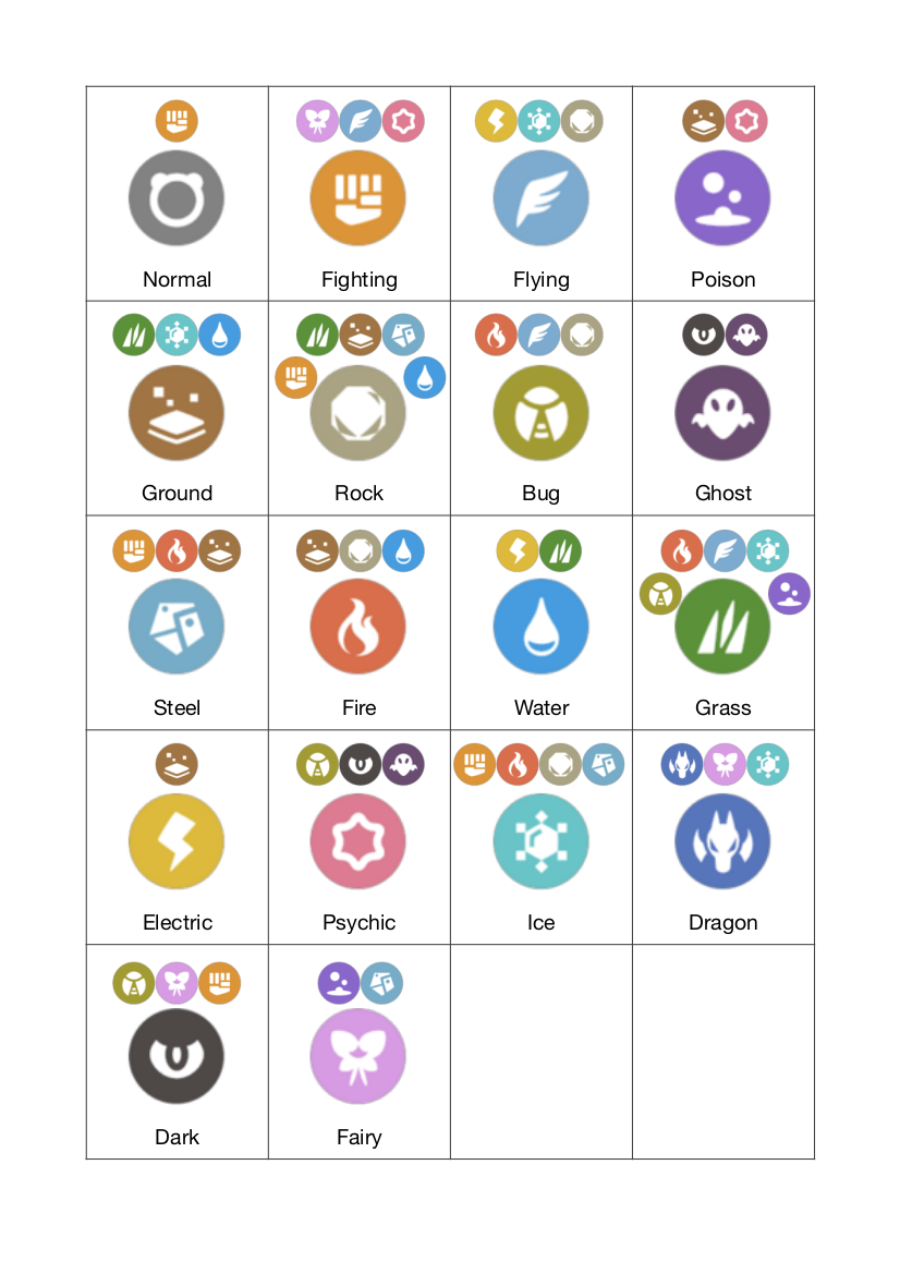 pokemon type symbols violet