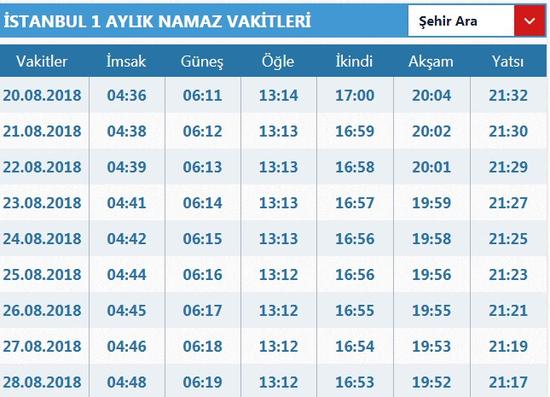 istanbul kurban namazı vakti