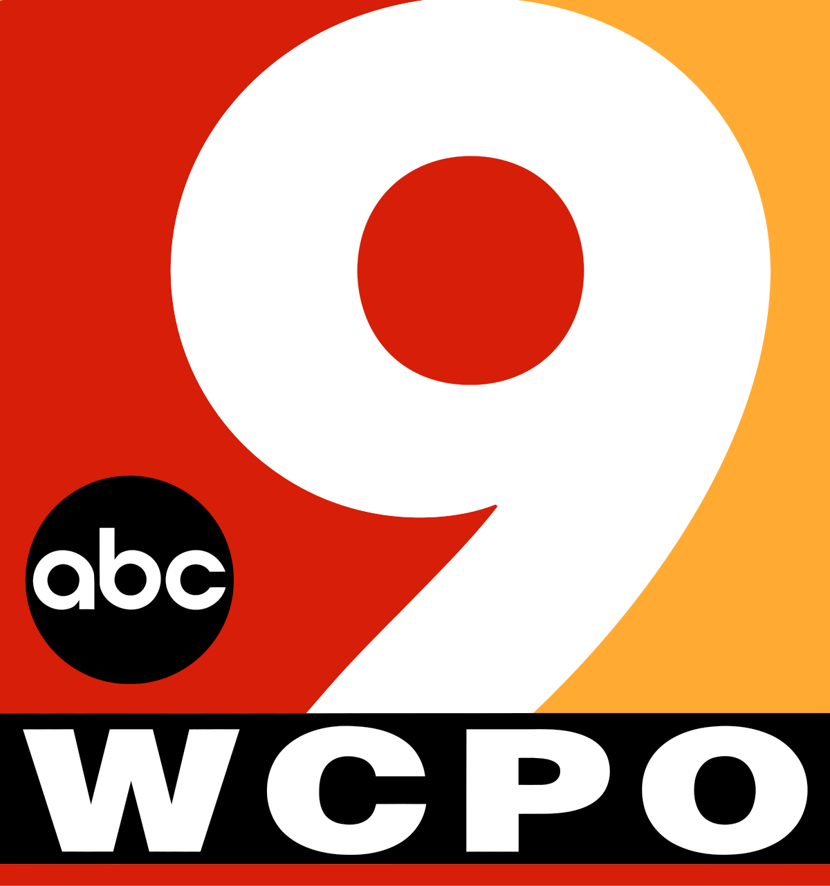 wcpo