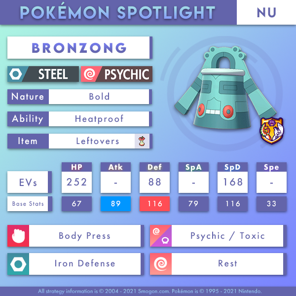 bronzong smogon