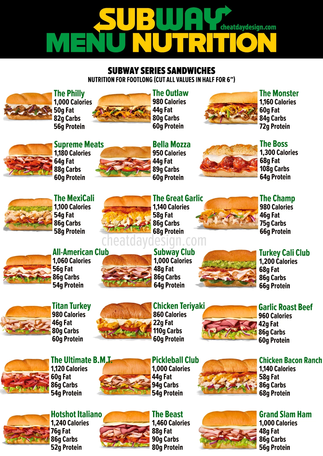 calories in subway footlong