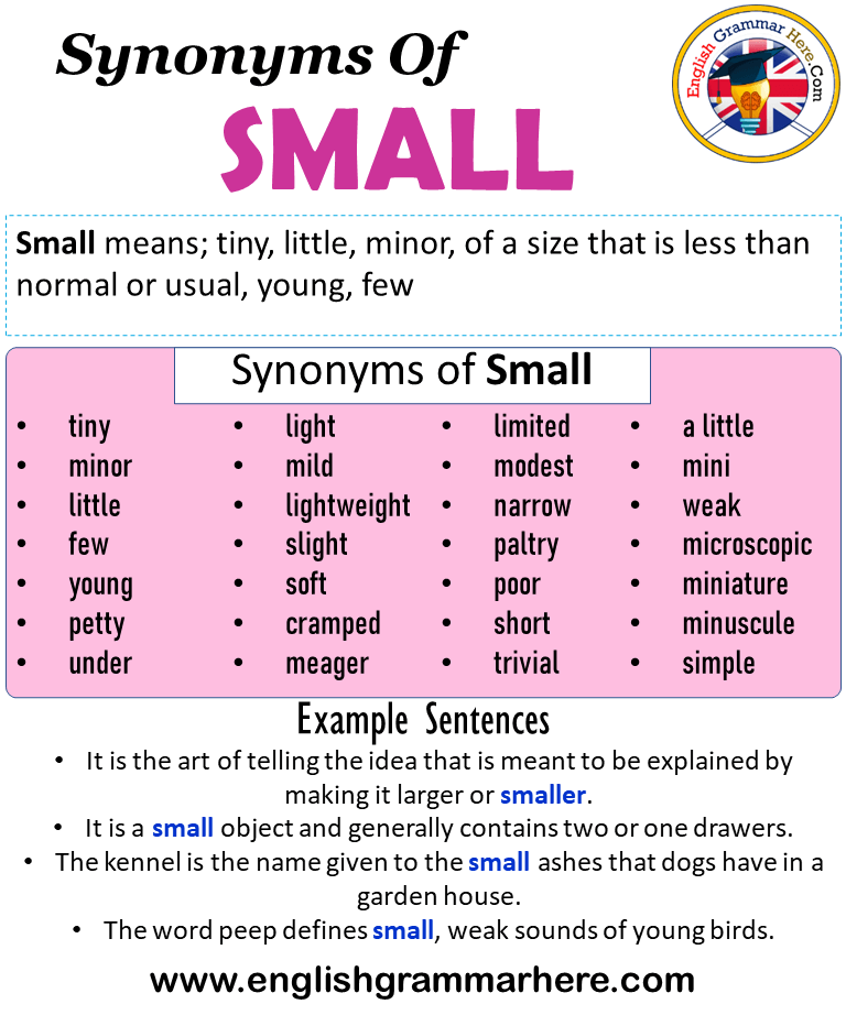 small but powerful synonym