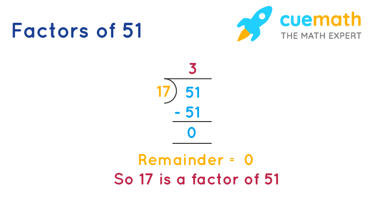 51 divided by 3