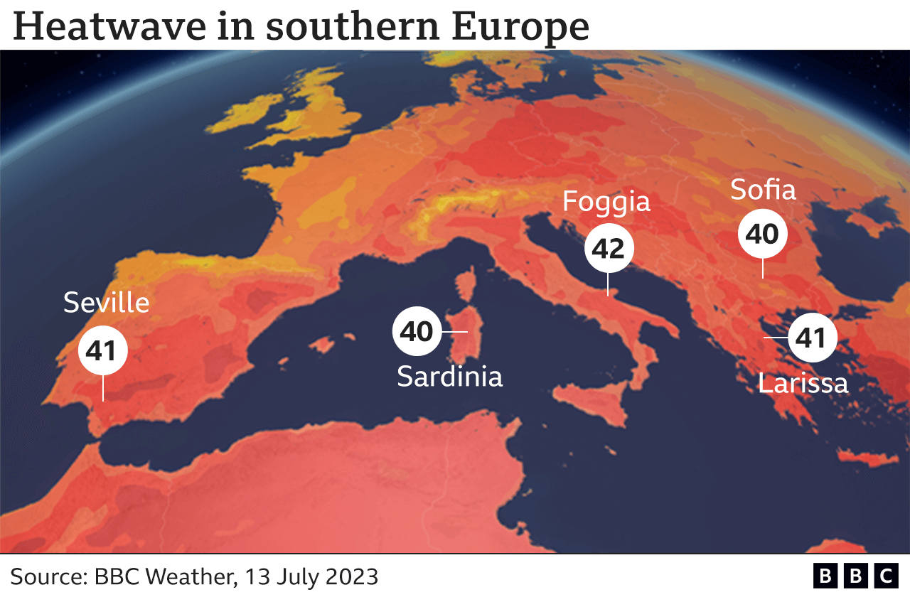 bbc weather in croatia