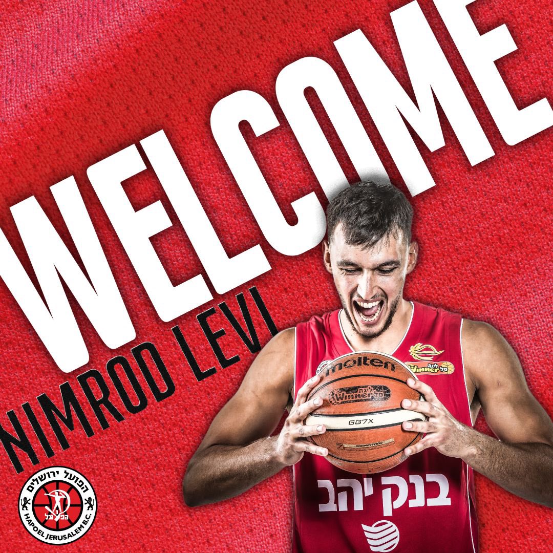 hapoel jerusalem basketball twitter