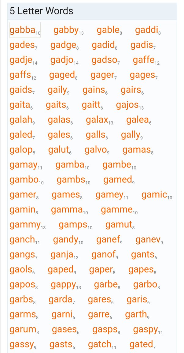 5 letter word starting with g