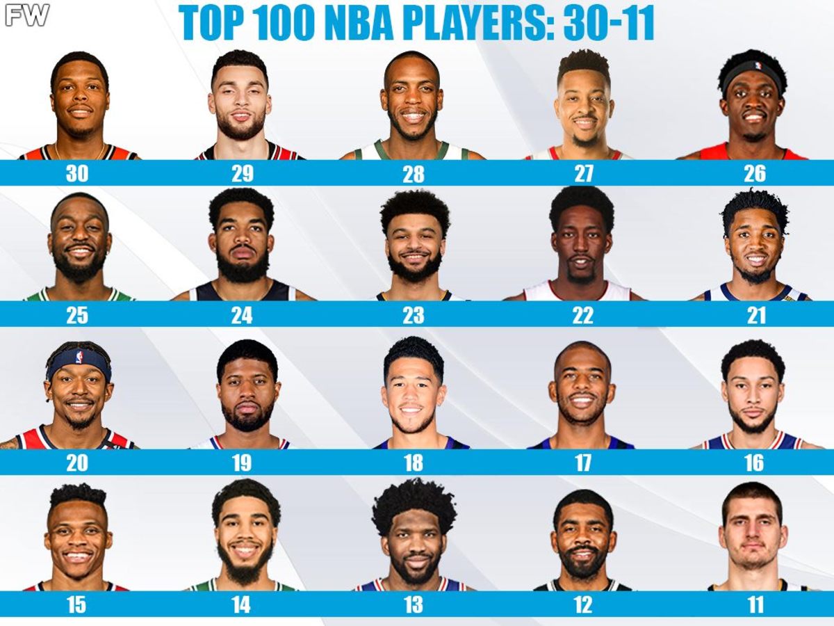 top ranked nba players