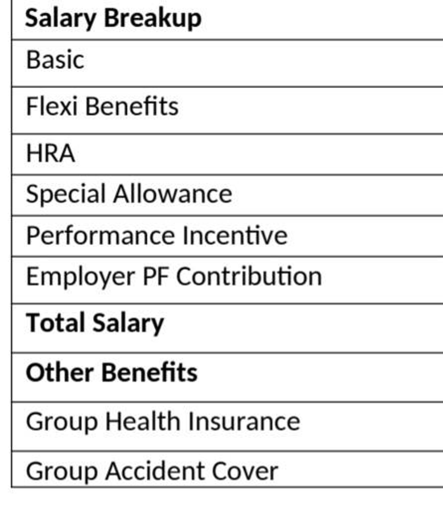 tiger analytics salary