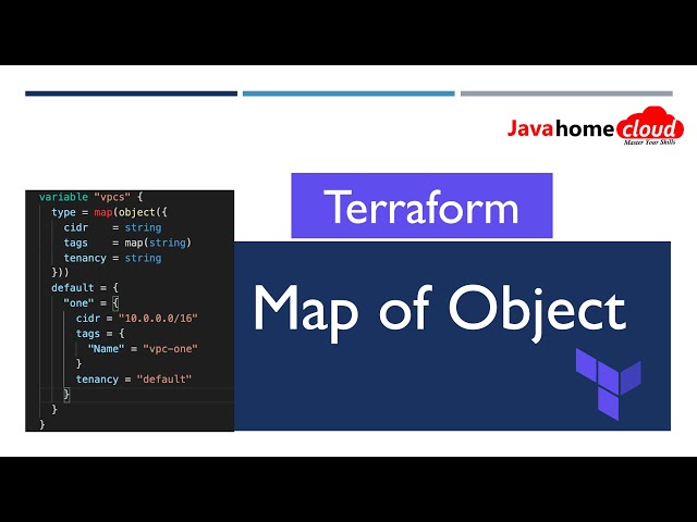 terraform create map with for loop