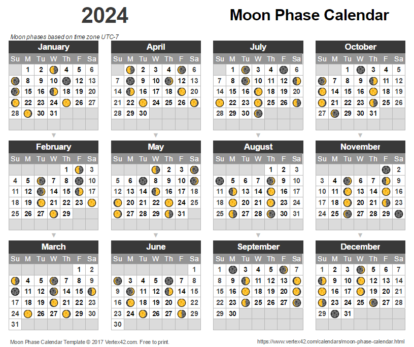 lunar phase calendar