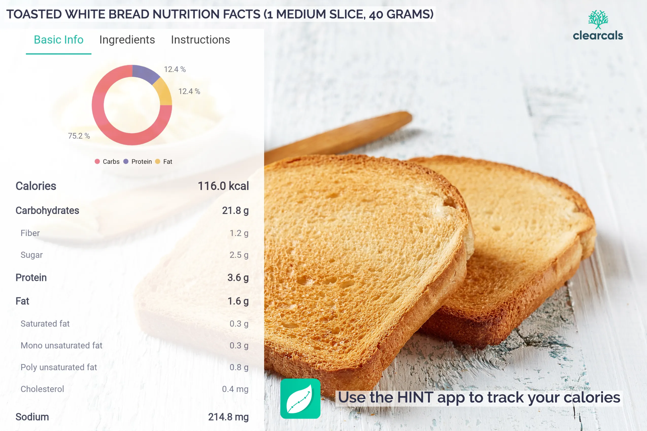 calories in 2 slices of bread