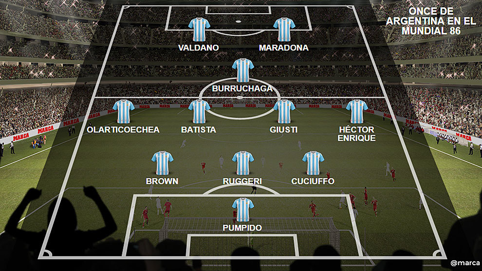 maradona position