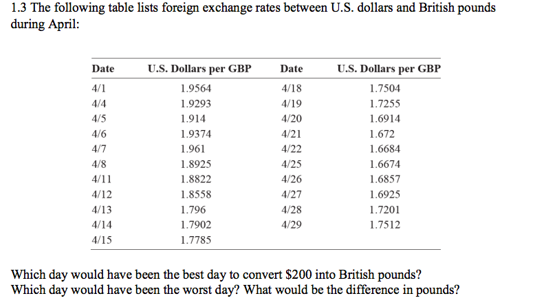 18 in us dollars