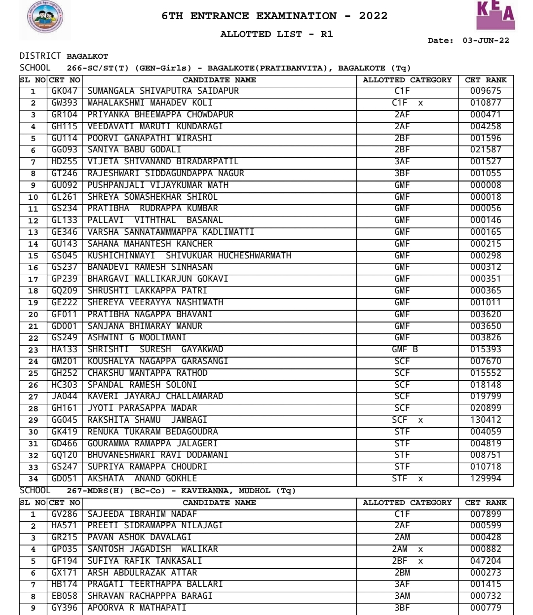 mdrs school list