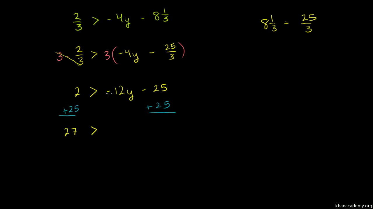 khan academy inequalities