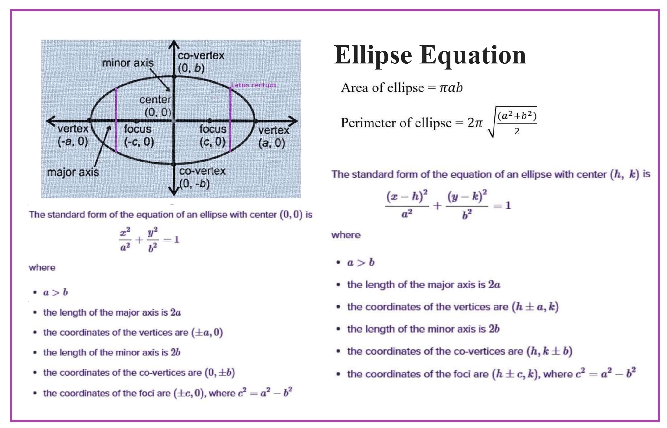 ellipse equation calculator