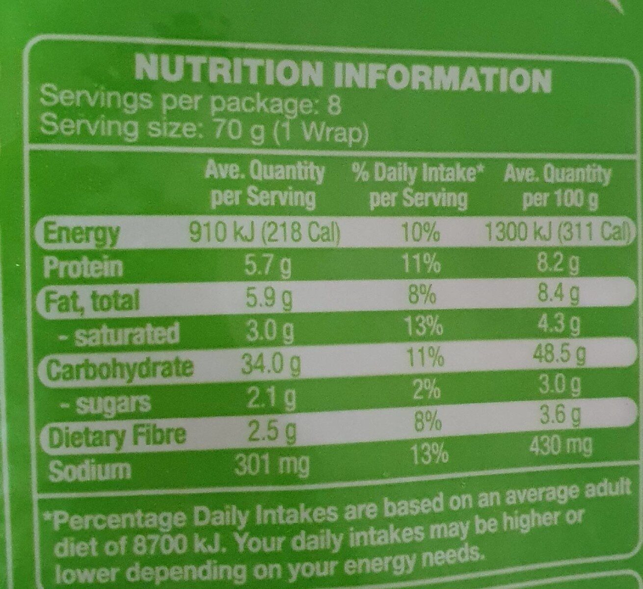 calories in 1 white wrap