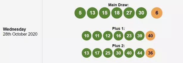 irish lottery results main draw