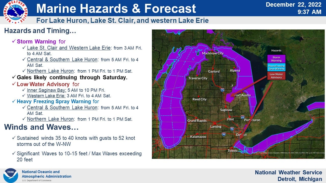 lake st clair marine weather forecast