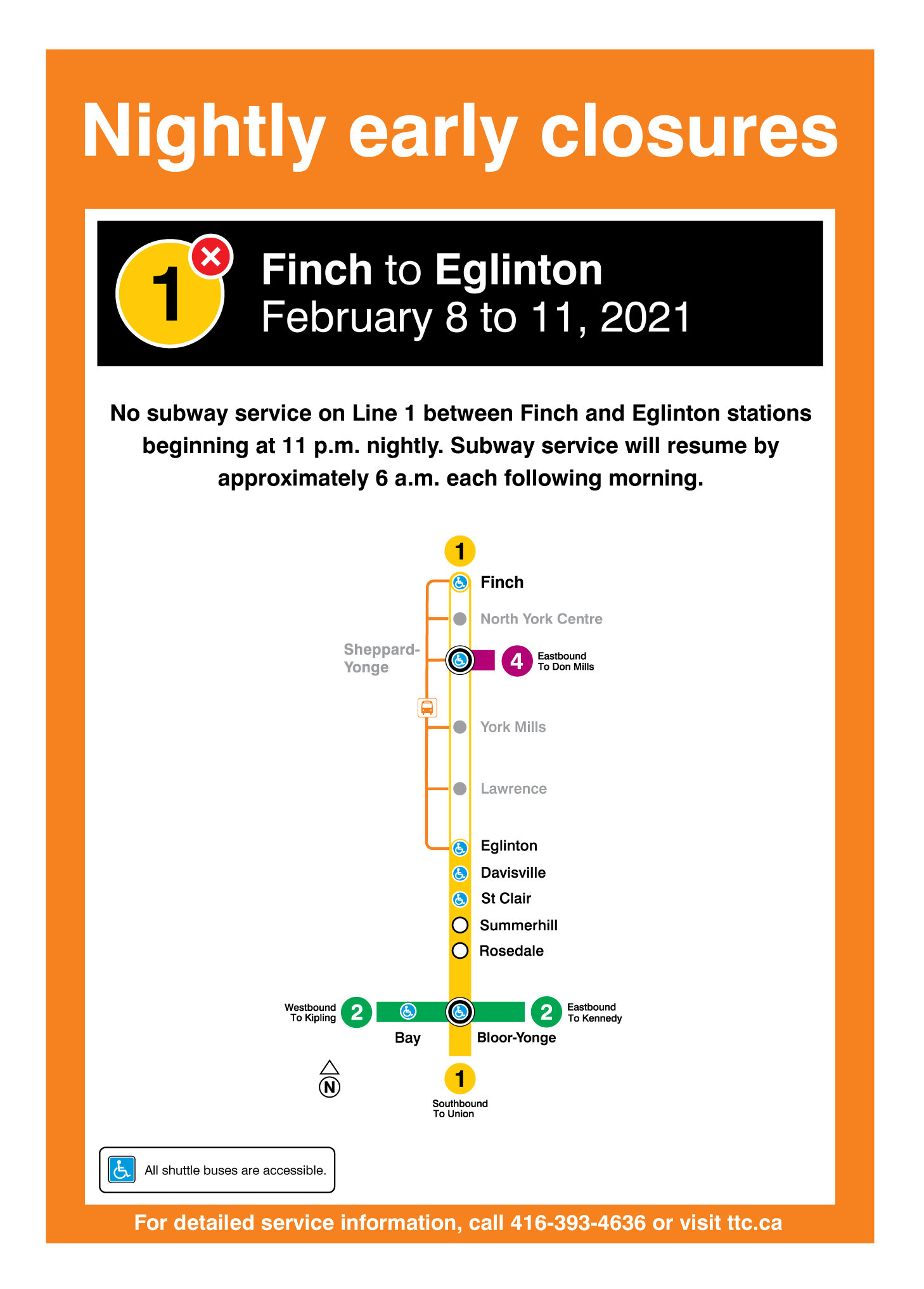 ttc subway closure