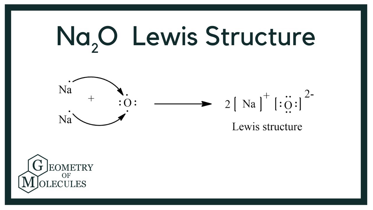 sodium and oxygen lewis dot structure