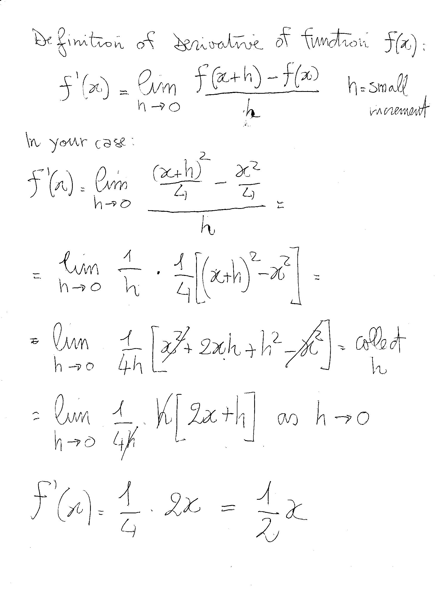 derivative of x2