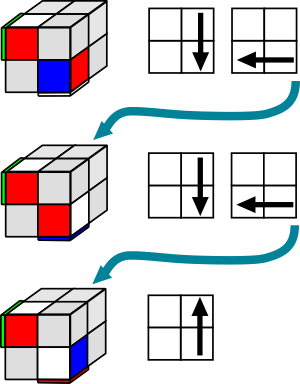 rubik 2x2 solution