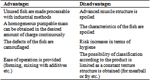 homogenization of culture advantages and disadvantages