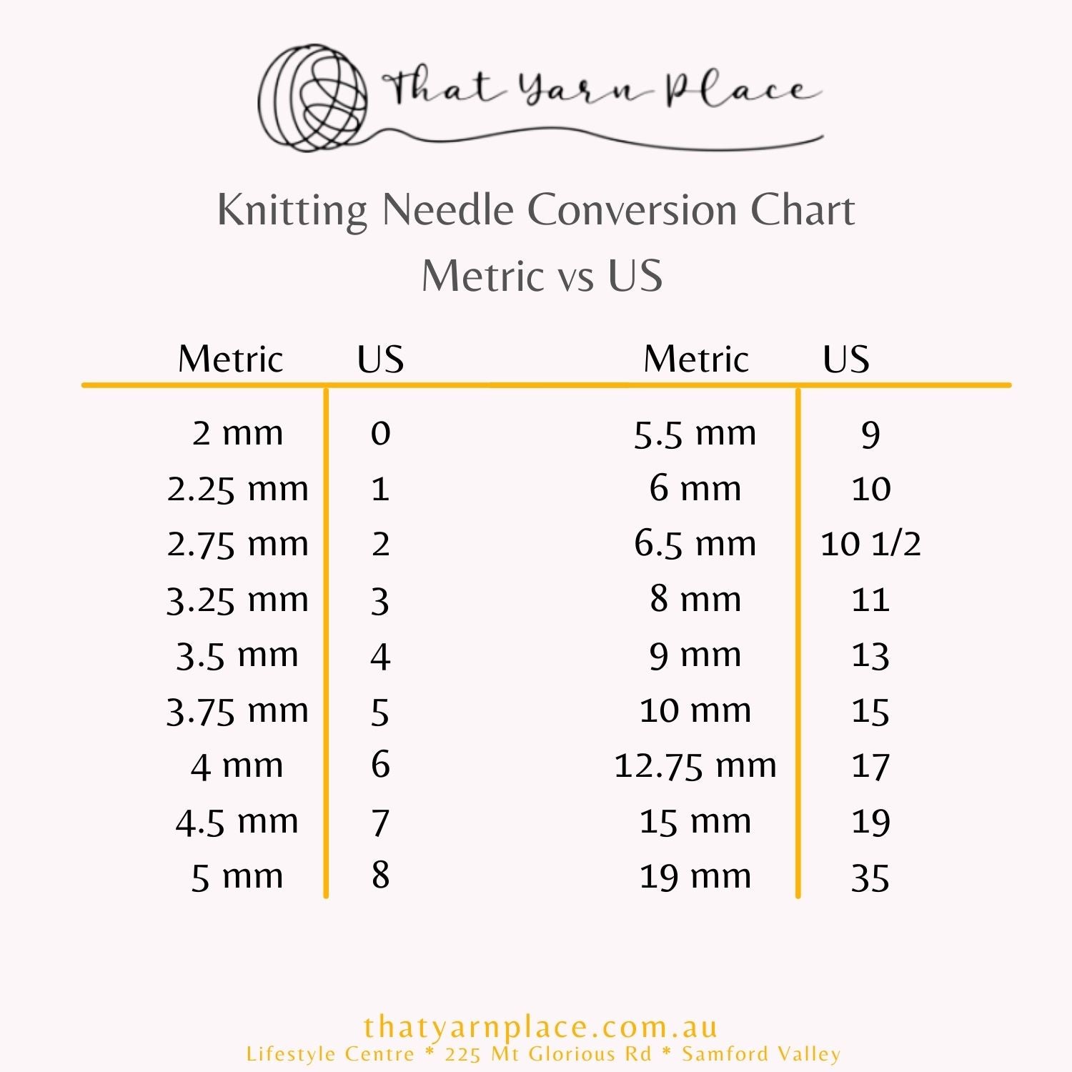 knitting needle size conversion