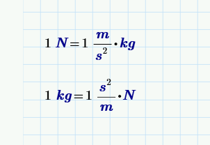 1n is equal to how many kg