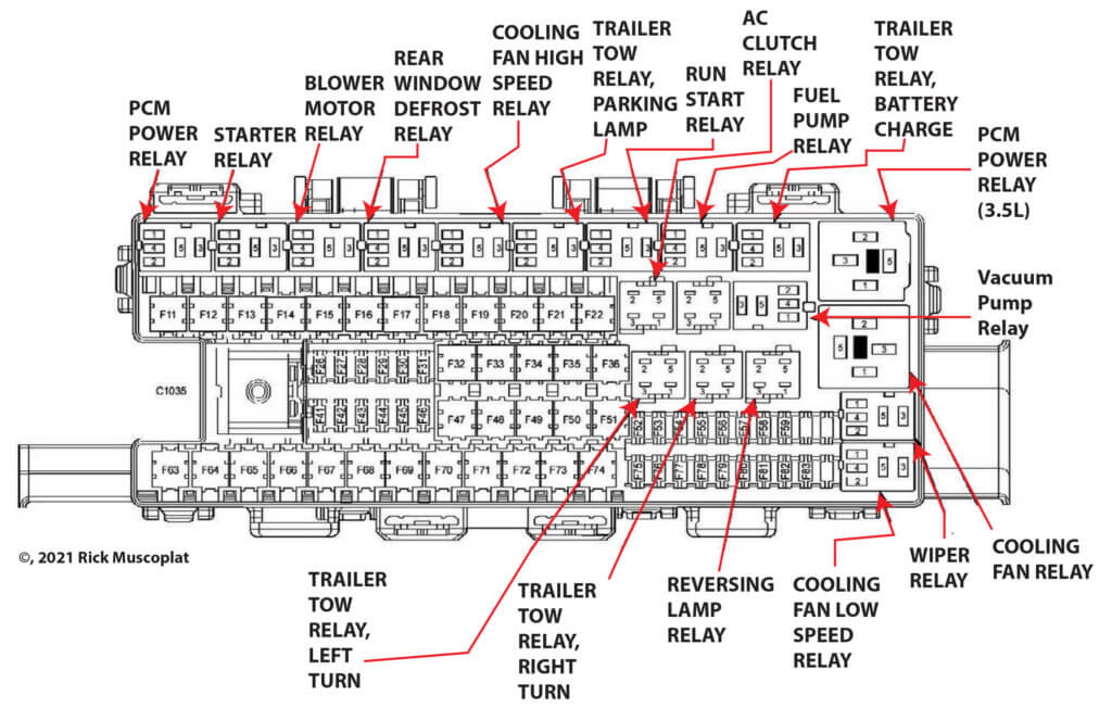 2011 f150 fuse box diagram