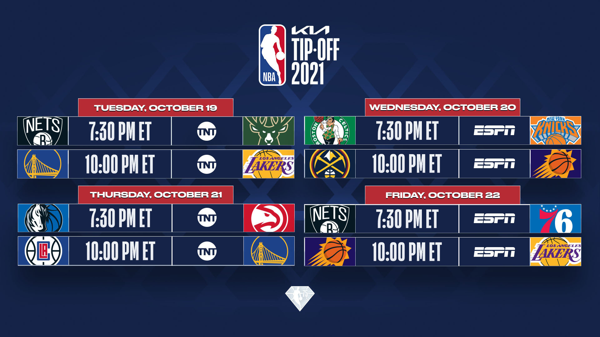 2021-22 nba playoffs