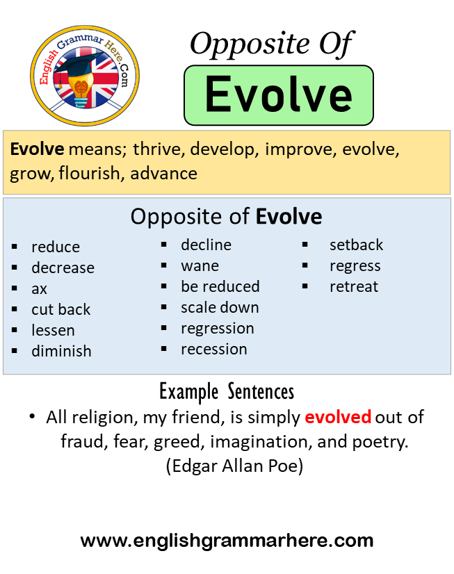 evolution antonym