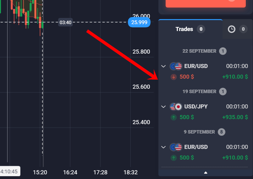 binary options philippines