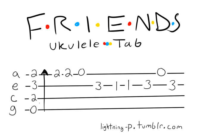 ukulele tab