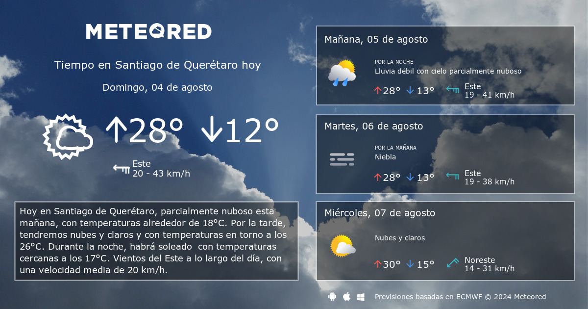 clima en santiago de querétaro hoy