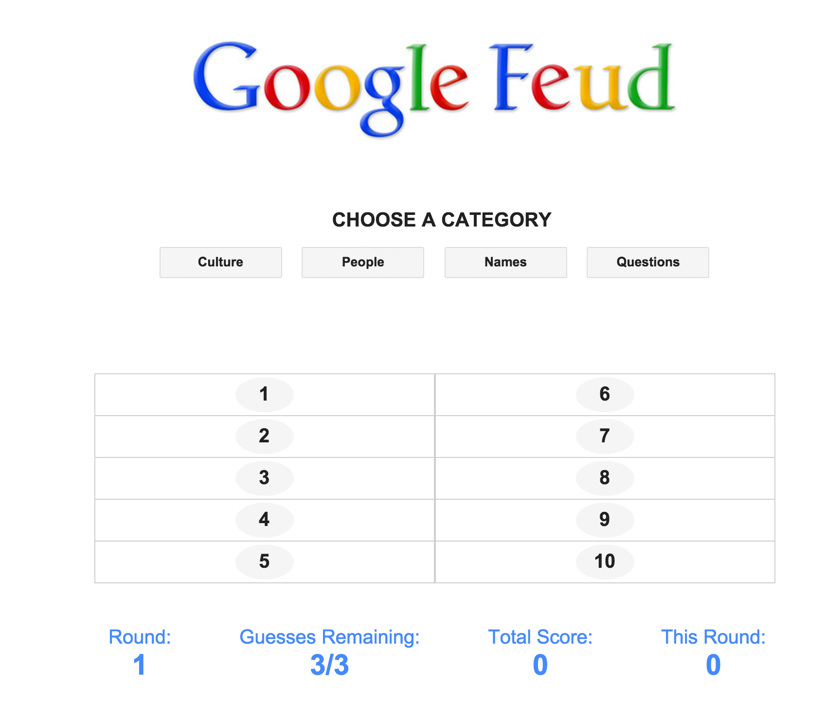 is it cool to be google feud answers