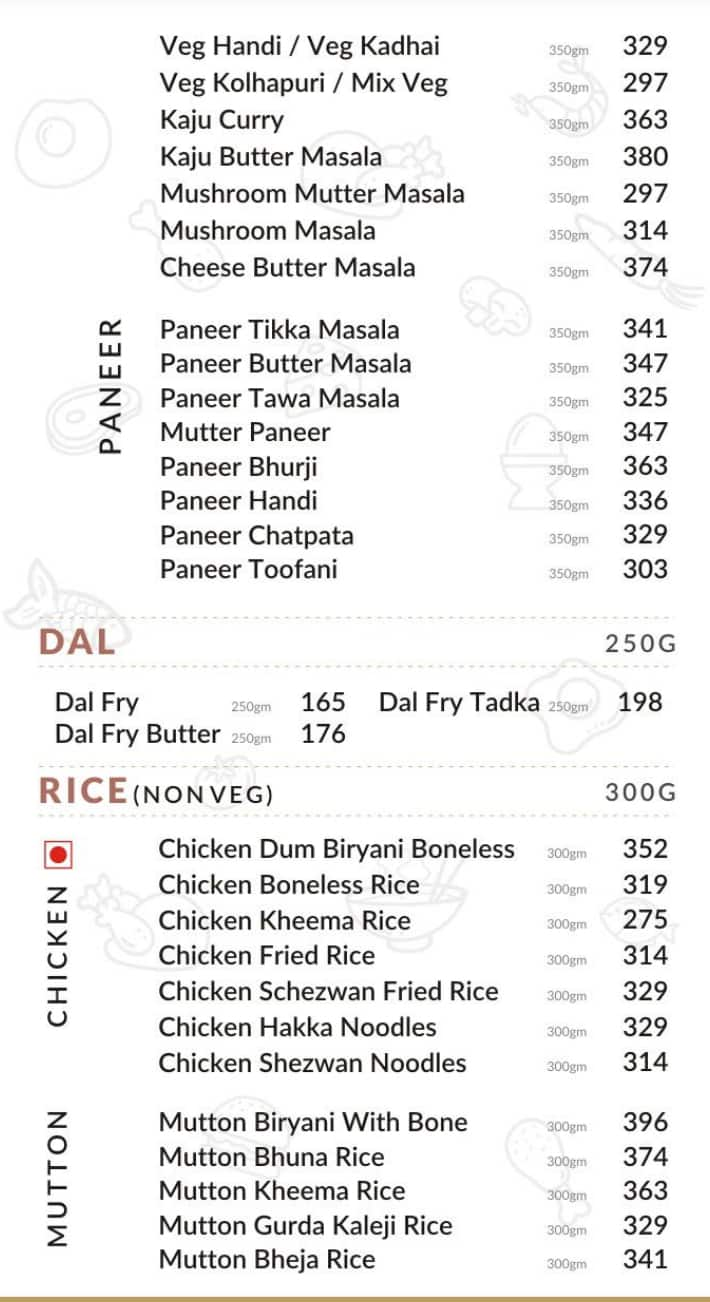 simran farm menu