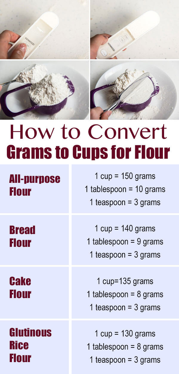 300 grams flour to cups