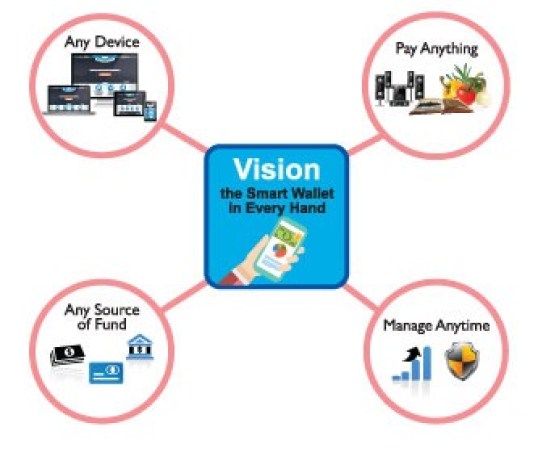 adc tid meaning in banking