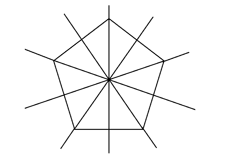 lines of symmetry in a pentagon