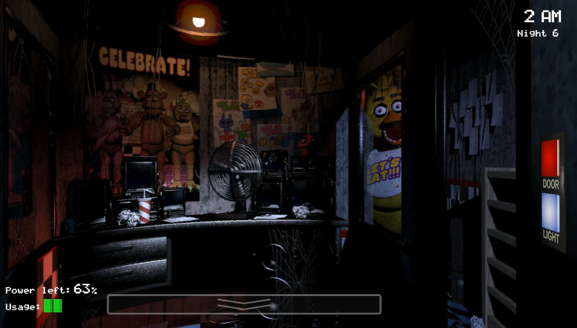 fnaf office