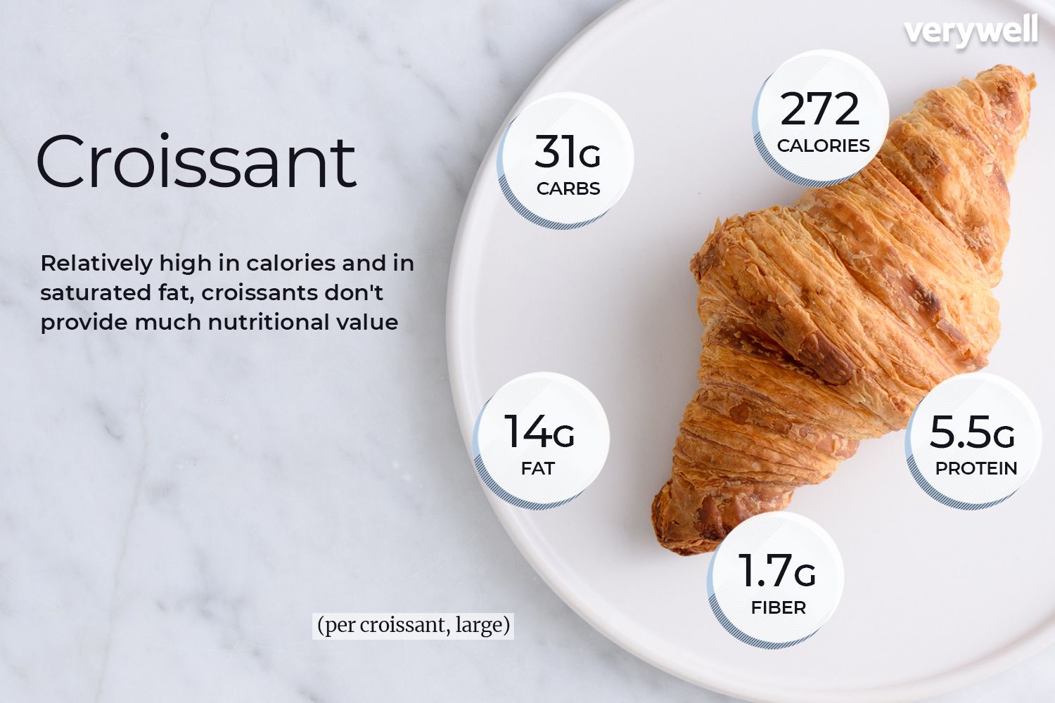 calories in a croissant