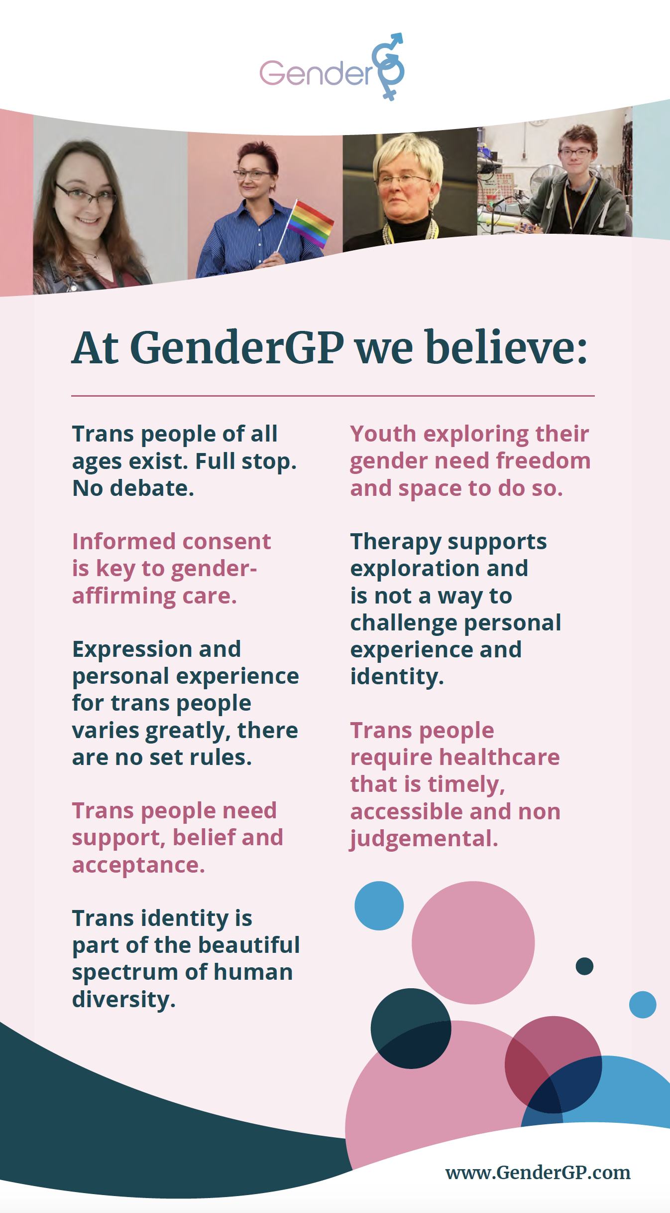gendergp